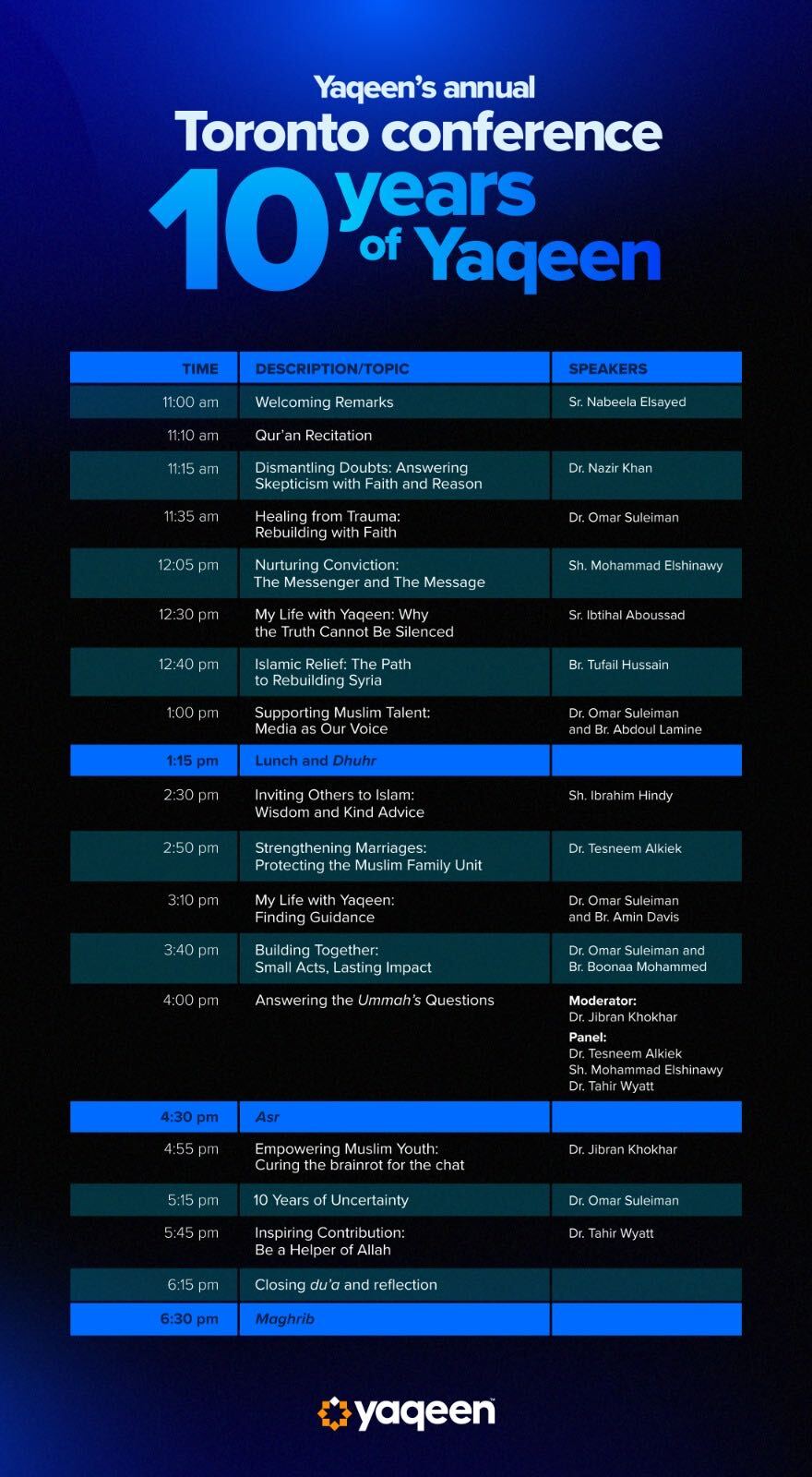 program-details